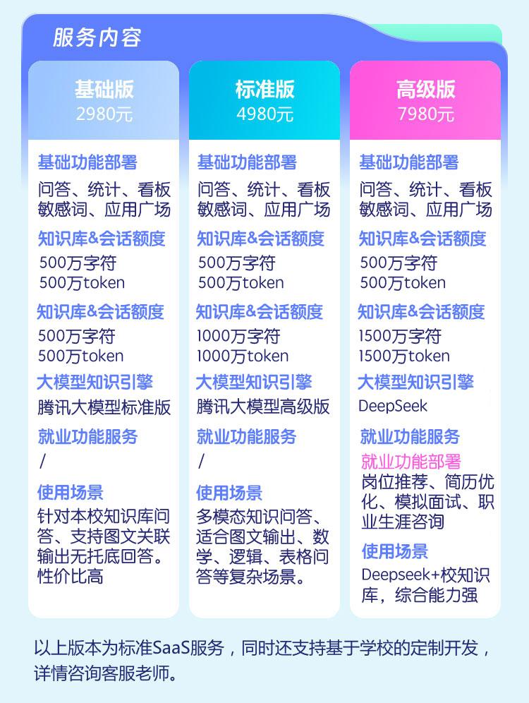 价格参数.jpg